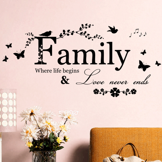 Family Wall Art (Sky)