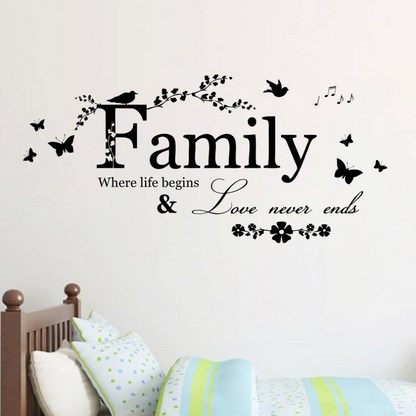 Family Wall Art (Sky)